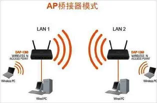 TPLINK如何wps桥接