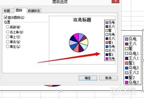 Wps如何编辑ppt饼状图