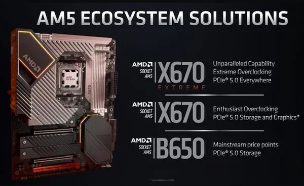 DDR5、PCIe 5一起上 AMD锐龙7000高端主板价格曝光：真心不便宜
