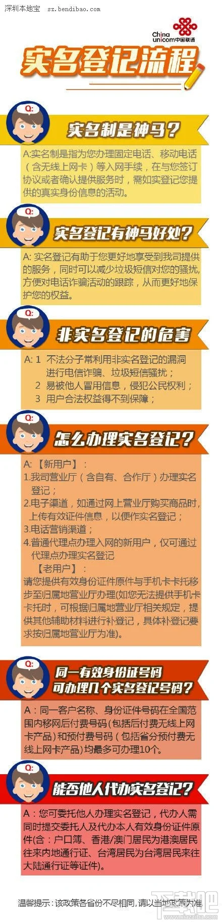 联通卡实名登记流程