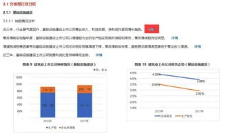 金蝶集团纳税现状