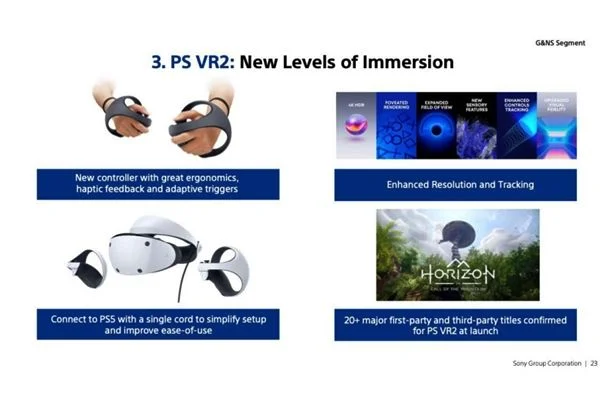 索尼全力押宝PlayStation VR2：将有