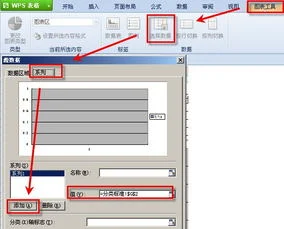 wps演示中的图表如何新增分类数据