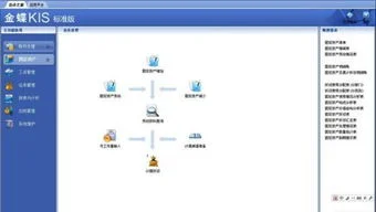 金蝶KIS标准版反过账,金蝶KIS标准版反结账,金蝶KIS标准版反审核