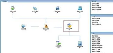 金蝶专业版如何快速导入凭证