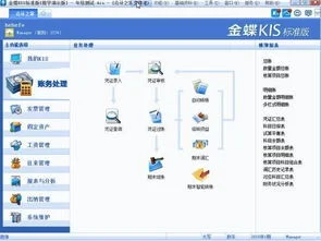 金蝶未设置账套管理数据