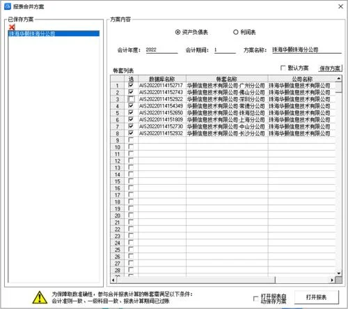 金蝶软件专业板如何查看利润表 | 金蝶KIS专业版里怎么查看资产负债表 利润表?