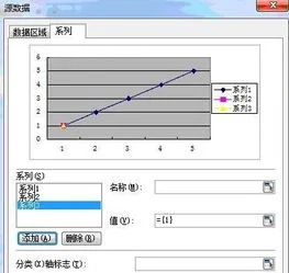 如何用wps制作图表纵坐标数值