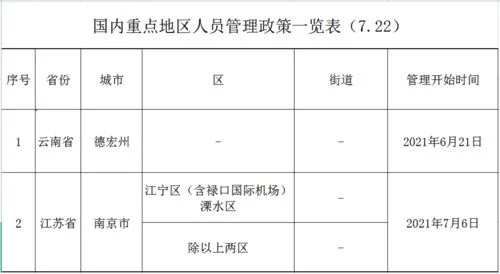 金蝶标准版账簿经管人员一览表 | 金蝶kis标准版11.0官方版怎么用